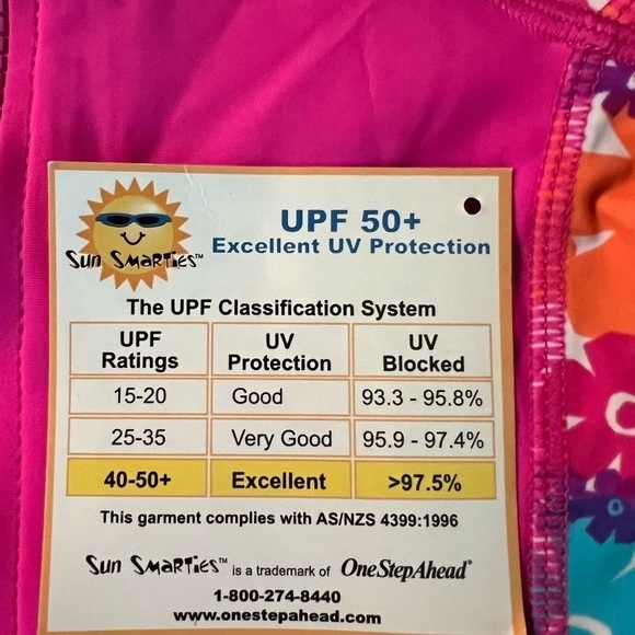 SUN SMARTIES ONE STEP AHEAD BABY GIRL PINK ONSIE SWIMSUIT SIZE 12 MONTHS NWT - Picture 2 of 10